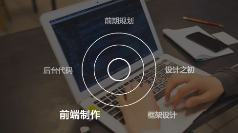 針對網(wǎng)站建設(shè)時如何來進行前端代碼的編寫